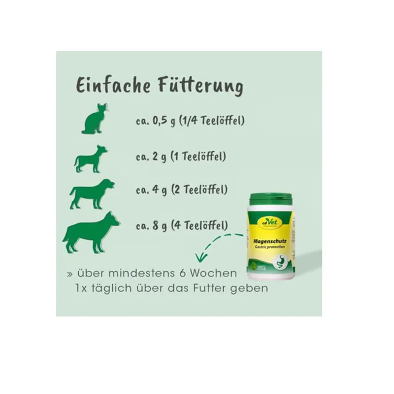 gastric-protection-100-g