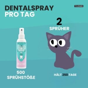 Tierliebhaber Katzen Dentalspray