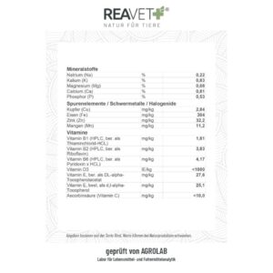 REAVET Trockenfutter Wildente – mit Hirse & Holunder  12 kg